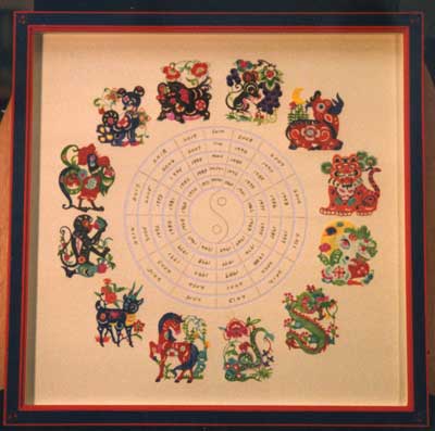 Individual Chinese Zodiac pieces in mat and frame designed by Dorothea Mordan